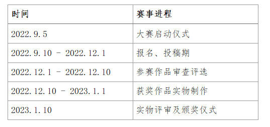 2022“星向美好”—“ 中国珠宝”杯首届珠宝首饰设计大赛(图2) 2022“星向美好”—“ 中国珠宝”杯首届珠宝首饰设计大赛(图2)