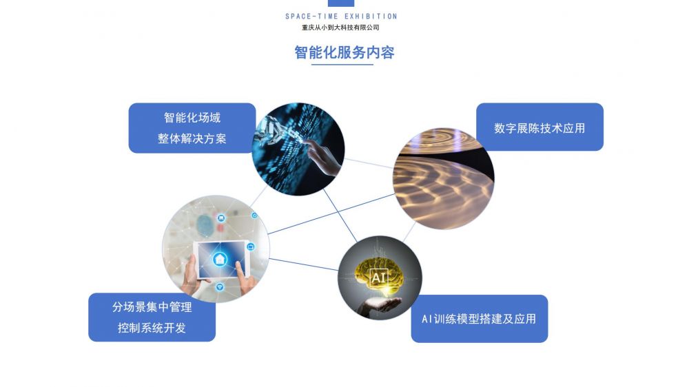 重庆从小到大科技有限公司企业简介20240411 - 副本_04.jpg