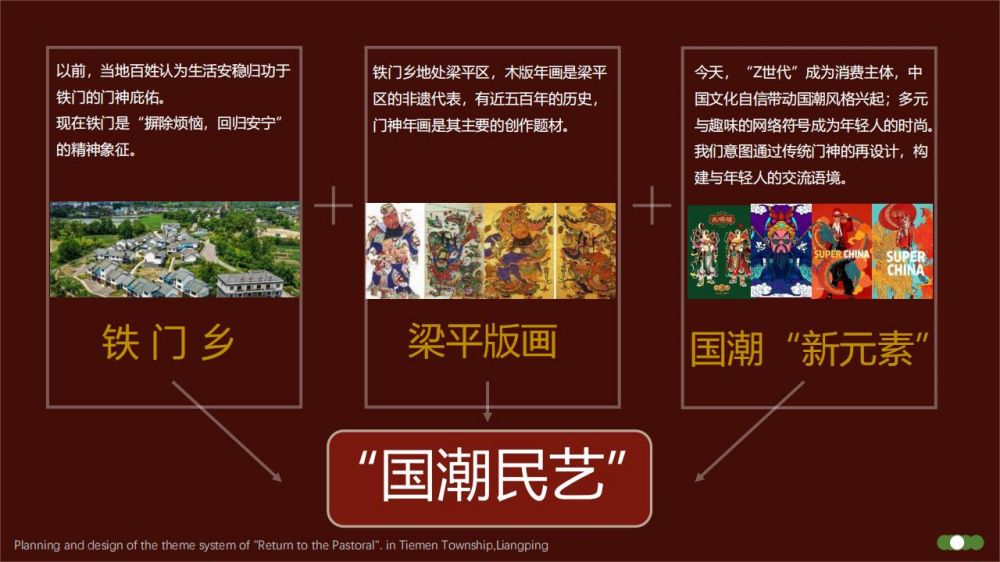 C0091地域IP系统设计赋能乡村振兴_21.jpg
