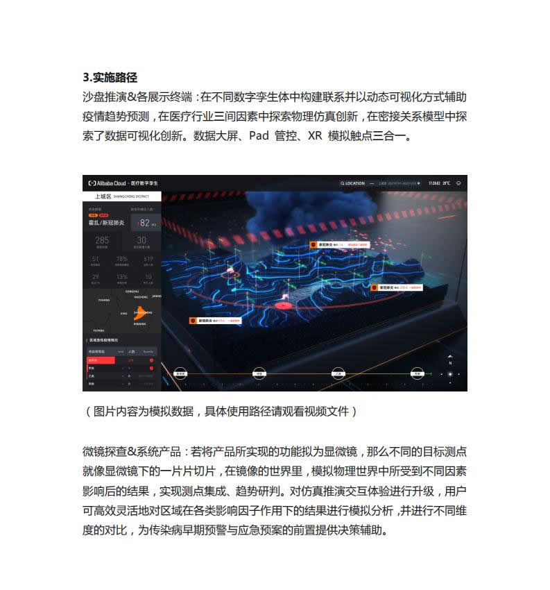 医疗数字孪生-疾控数字地图 (3).jpg