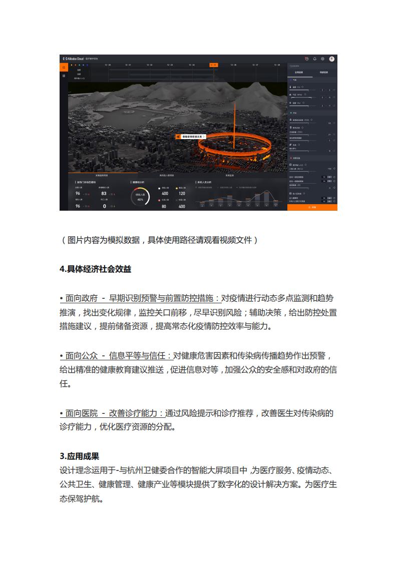 医疗数字孪生-疾控数字地图 (4).jpg