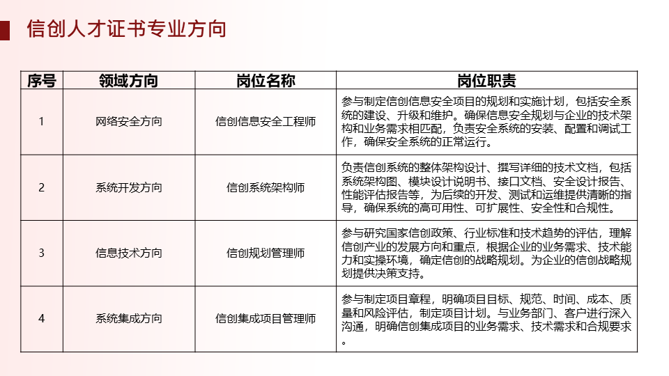 人才交流证书13.png