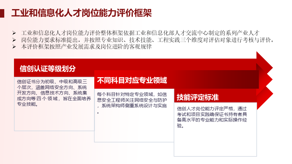 人才交流证书15.png