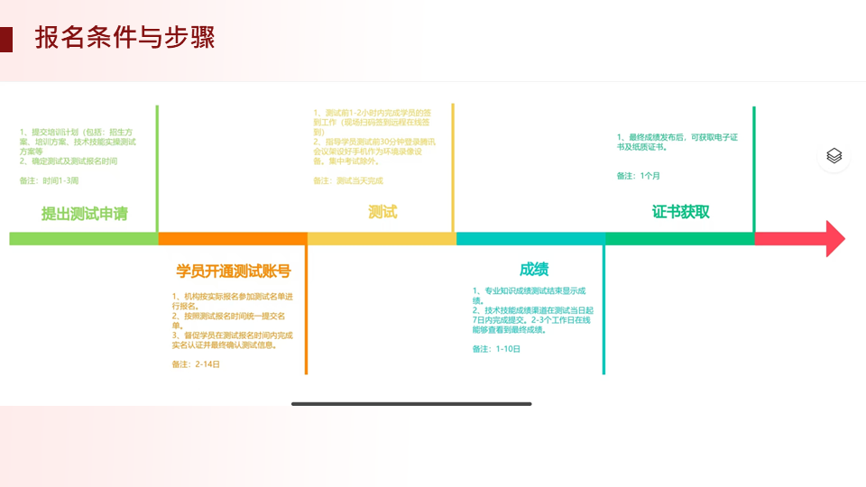 人才交流证书23.png