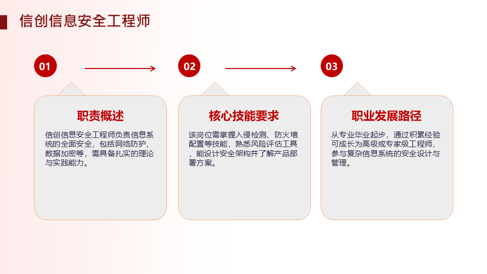 人才交流证书28.png