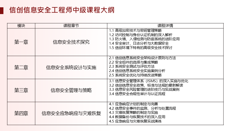 人才交流证书30.png