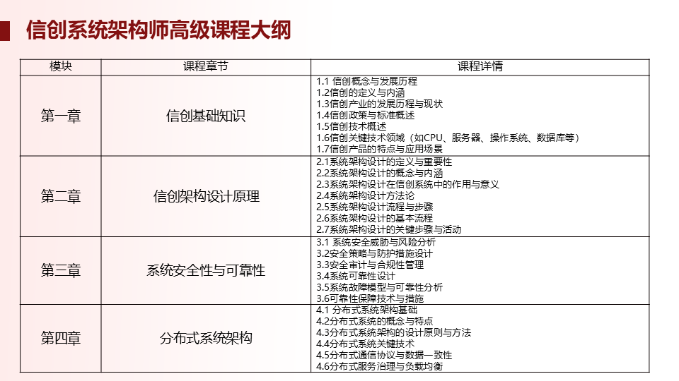 人才交流证书35.png